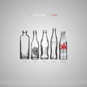 CocaCola Bottles wallpaper