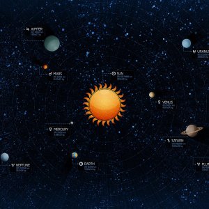 Solar System\ wallpaper